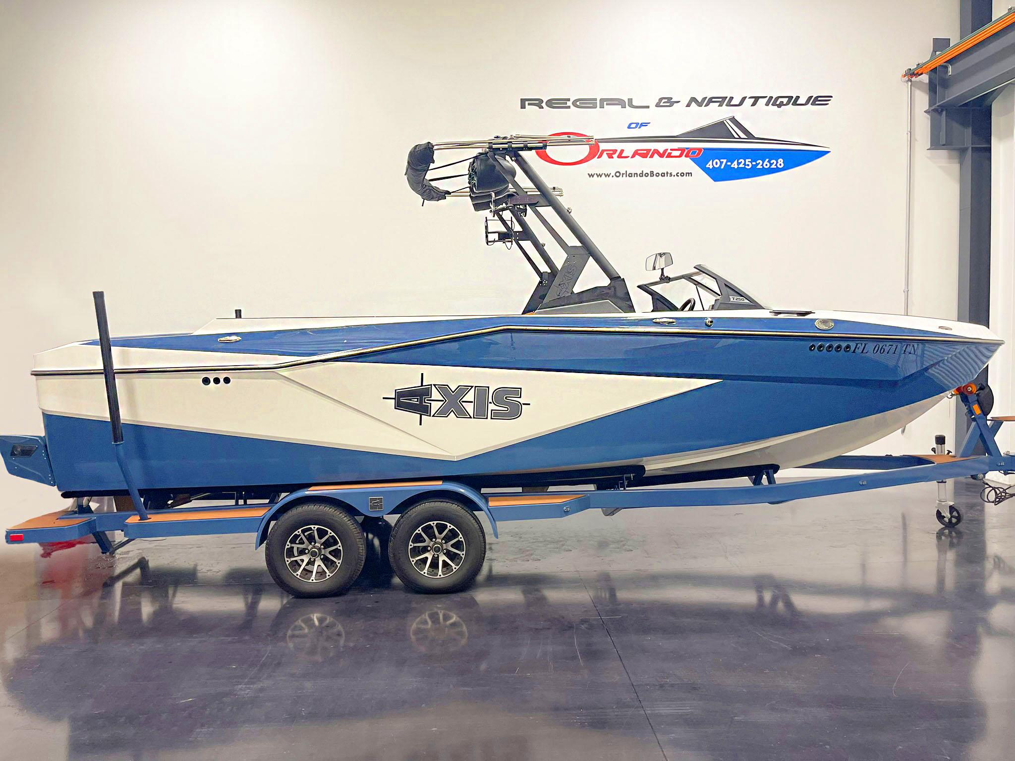 2023 Axis T250