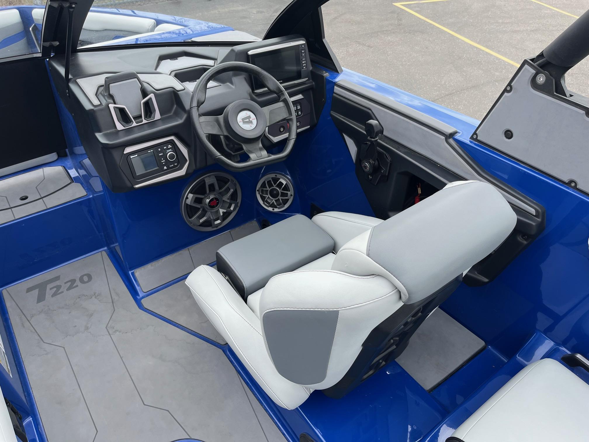 2023 Axis T220