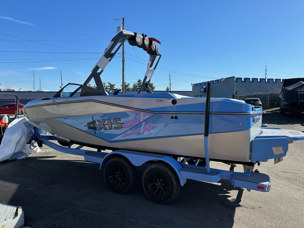 2025 Axis Wake Research T220