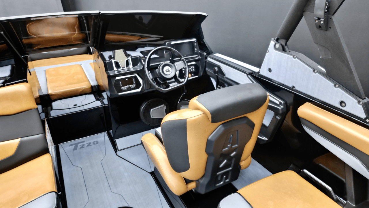 2024 Axis T220