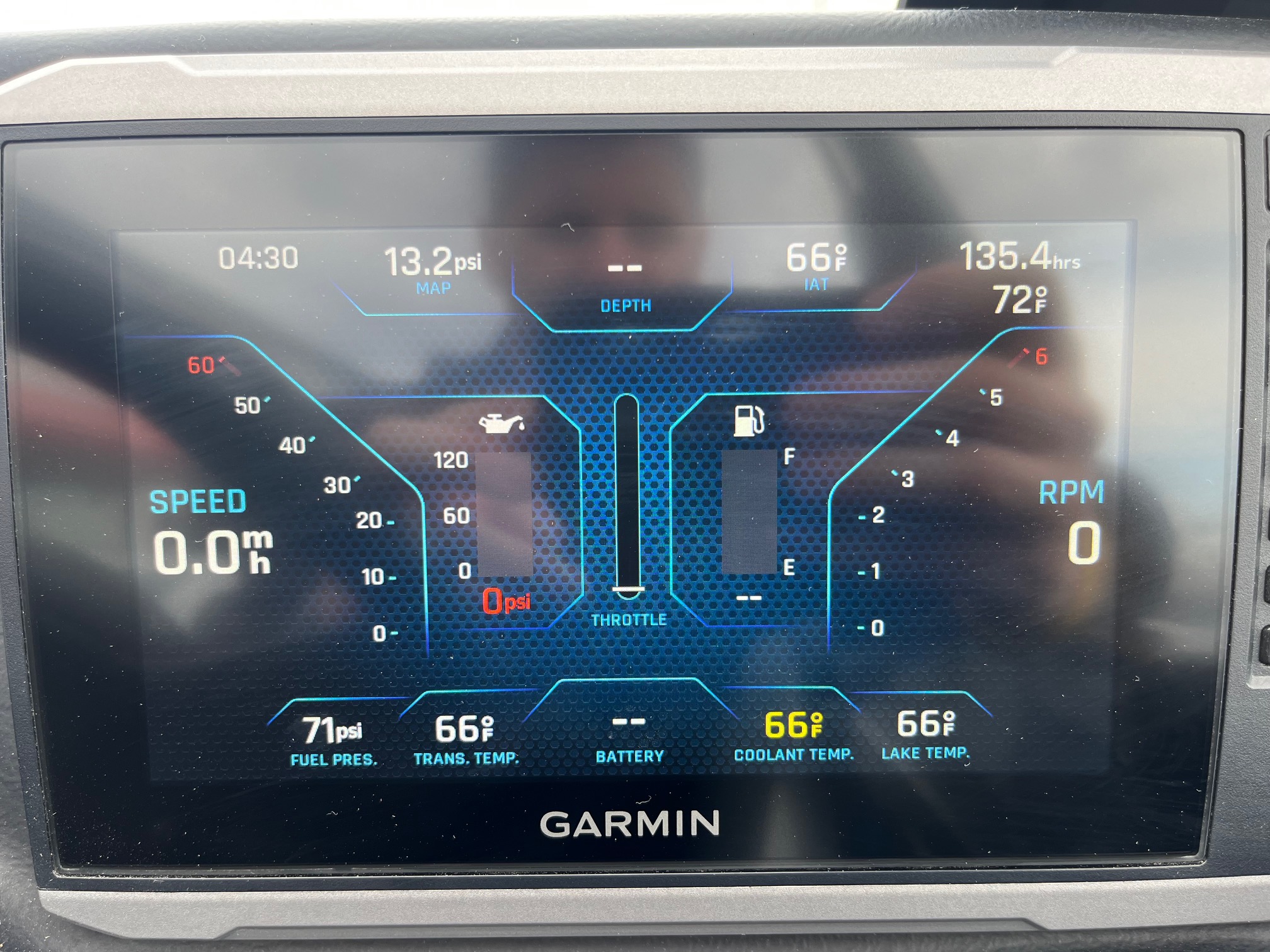 2023 Axis T220