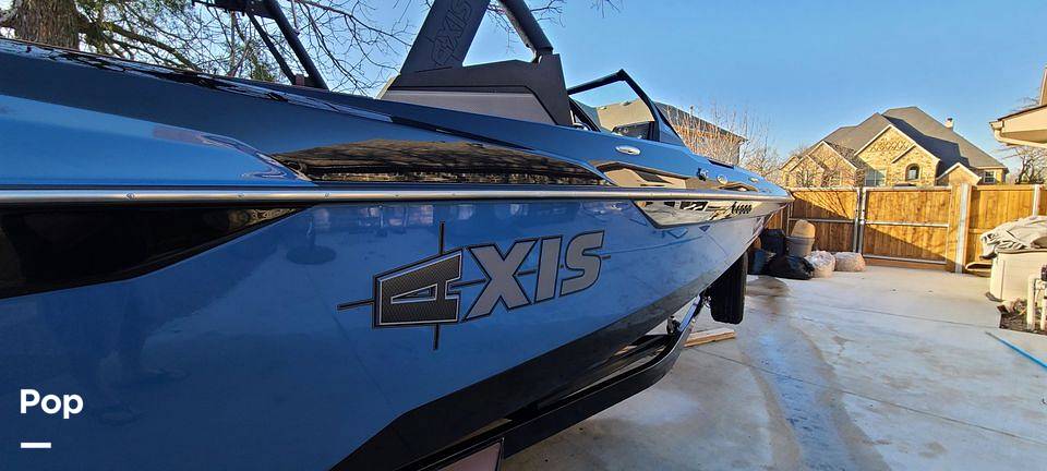 2022 Axis A24