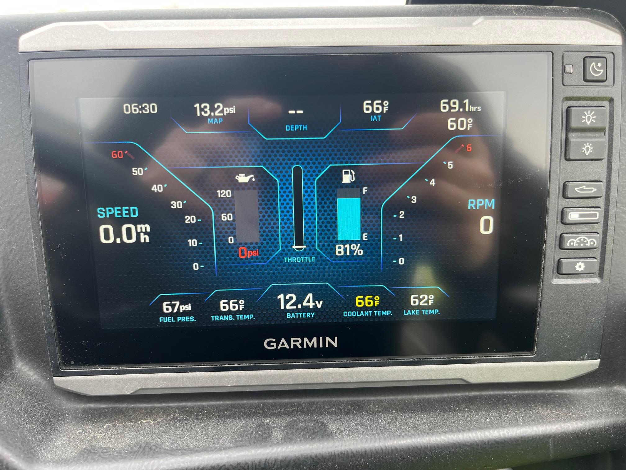2023 Axis T220