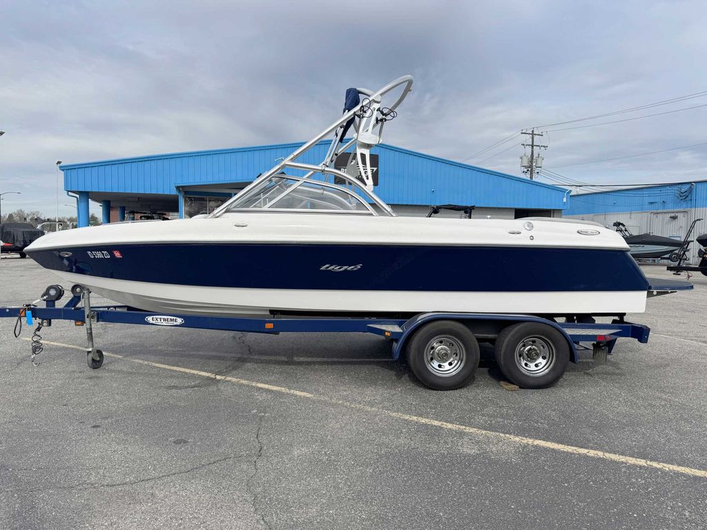 boat.Title
